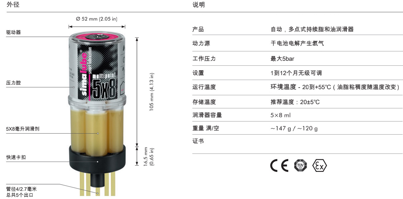 8ML 自动注油器(图1)