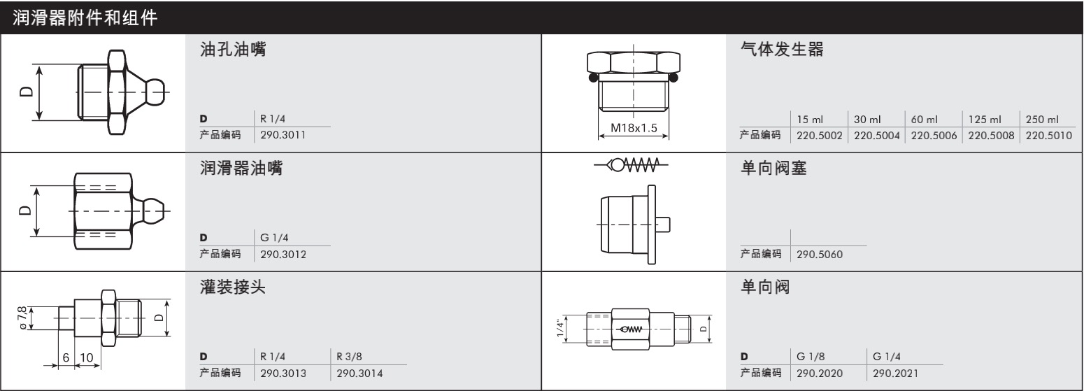 驱动器(图1)