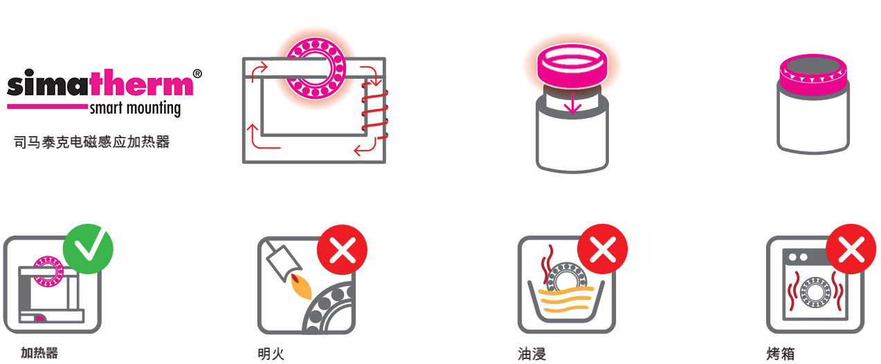 HPS型加热器(图1)